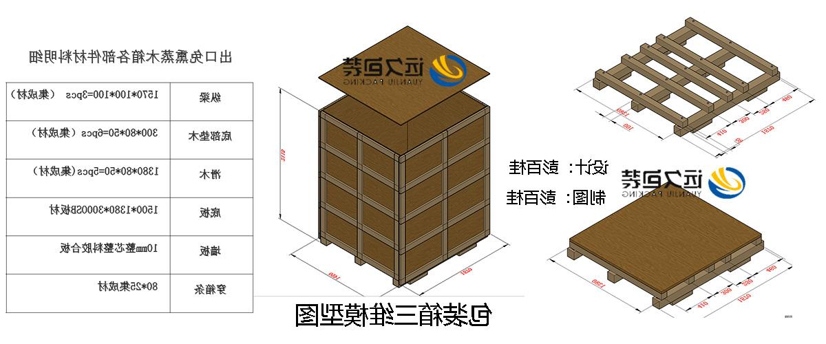 <a href='http://53cf.vbj4.com'>买球平台</a>的设计需要考虑流通环境和经济性